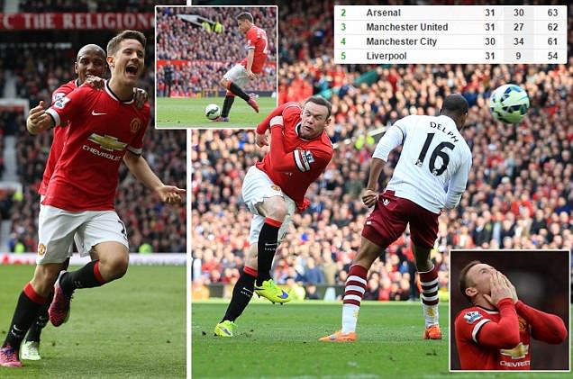 Aston Villa Kalah 3-1, Manchester United Naik ke Peringkat Tiga